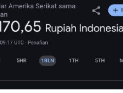 Dollar Memang Sempat Rp. 8.000,- Tapi Bukan Kemarin