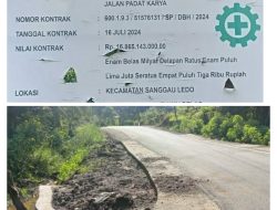 Pembangunan Jalan di Sanggau Ledo Molor, Masyarakat Keluhkan Kualitas Pekerjaan